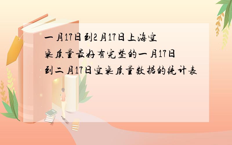 一月17日到2月17日上海空气质量最好有完整的一月17日到二月17日空气质量数据的统计表